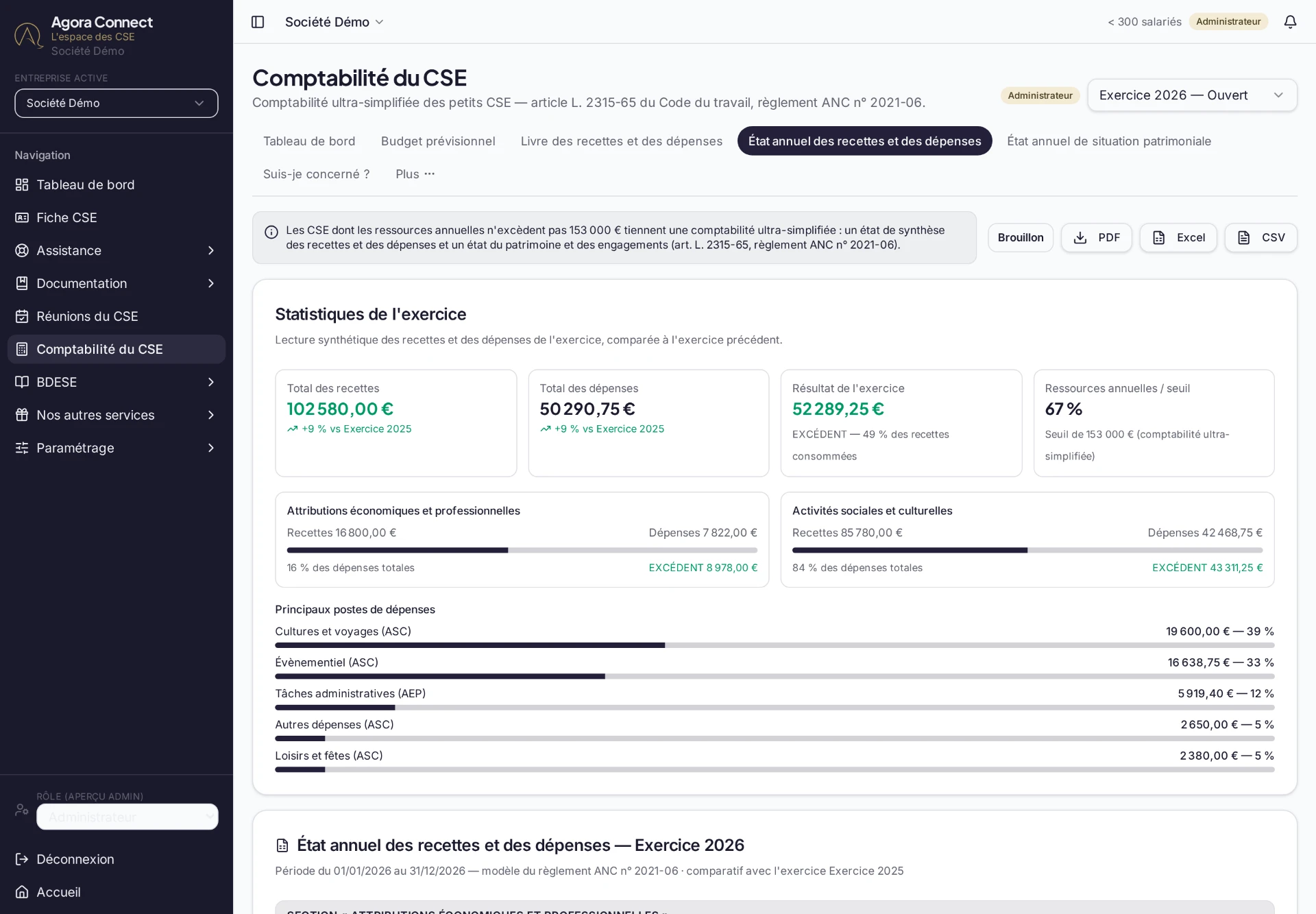 État annuel des recettes et des dépenses du CSE dans Agora Connect